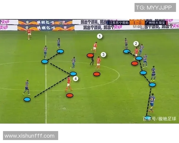南京足球队阵地战分析：战术得失与未来发展方向探讨