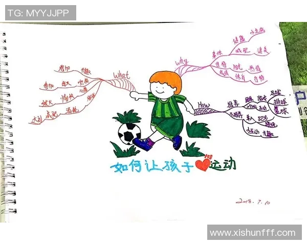 从零起步全面提升足球技能的实用指南与训练计划 从零起步全面提升足球技能的实用指南与训练计划