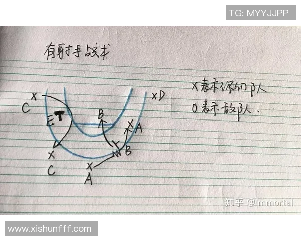 成都篮球队反击体系解析:高效战术与快速转换的完美结合 成都篮球队反击体系解析:高效战术与快速转换的完美结合