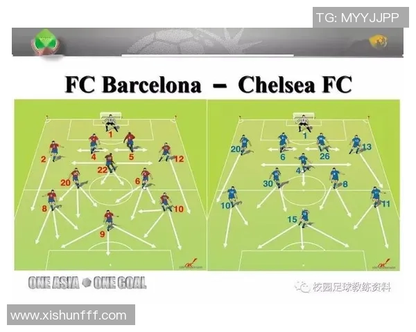 杭州足球队中路突破的战术分析与比赛影响探讨