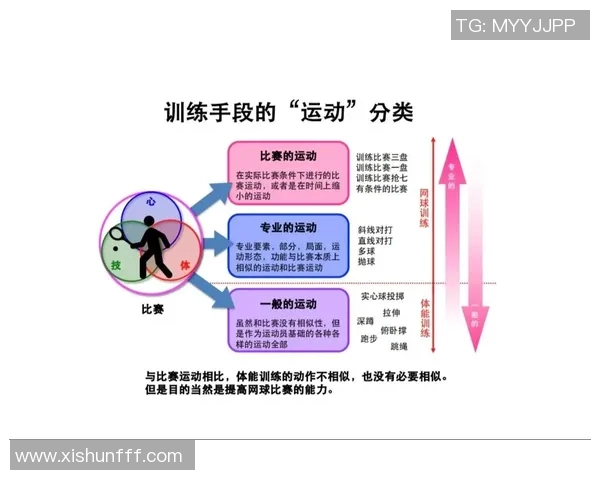 权威发布网球意识实力榜单揭示顶尖选手背后的心理战术与竞技智慧 权威发布网球意识实力榜单揭示顶尖选手背后的心理战术与竞技智慧