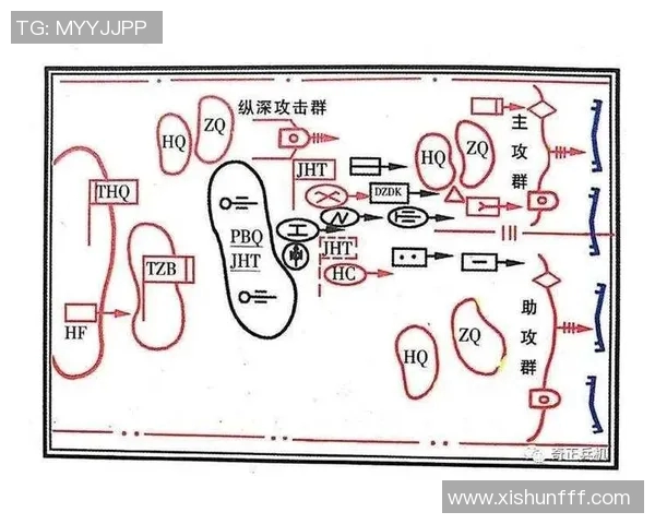 深入分析北京攀岩队的进攻策略与战术布局探秘