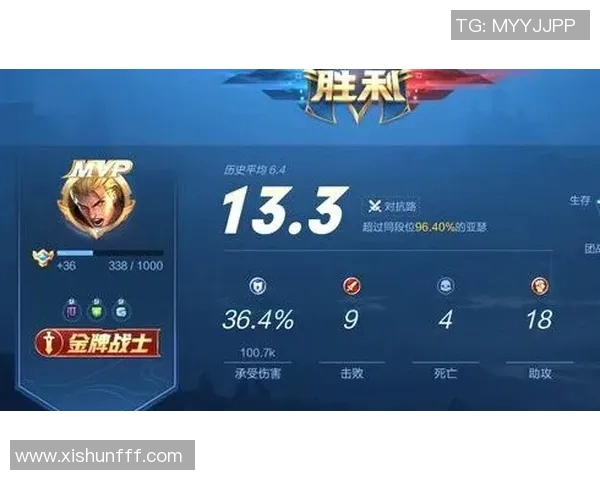 王者荣耀最新节奏榜单揭晓JDG强势领跑前十名球队分析