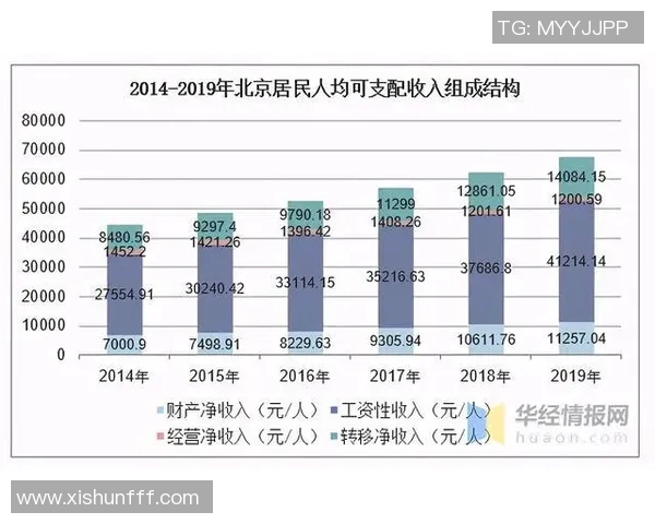 北京足球队状态全面对比分析揭示球队潜力与挑战 北京足球队状态全面对比分析揭示球队潜力与挑战