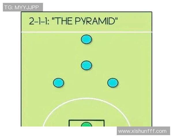 南京足球队配合风格深度对比分析与战术演变探讨