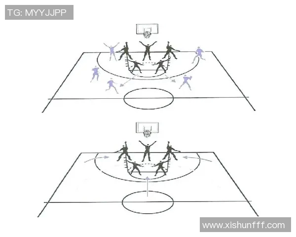 深入解析北京篮球队的进攻体系与战术运用策略