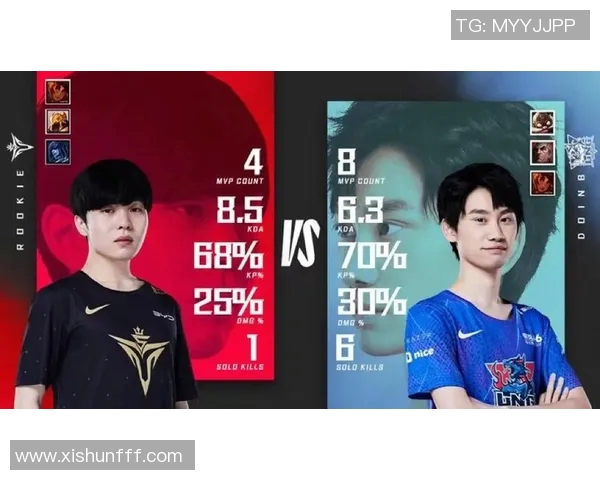 赛后分析:V5与LNG选手个人能力对比及其影响因素探讨