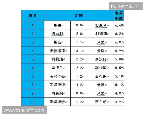 竞彩076温哥华与华盛顿对决分析及投注建议解析