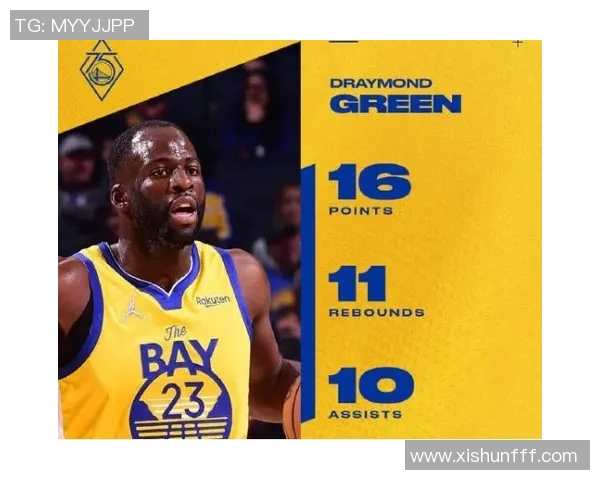 NBA灰熊与勇士对决赛程安排及精彩看点分析