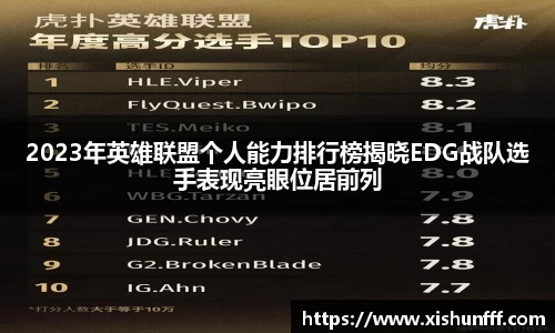 2023年英雄联盟个人能力排行榜揭晓EDG战队选手表现亮眼位居前列