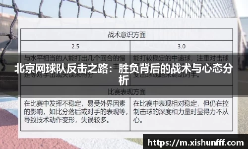 北京网球队反击之路：胜负背后的战术与心态分析
