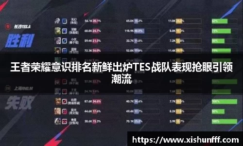 王者荣耀意识排名新鲜出炉TES战队表现抢眼引领潮流