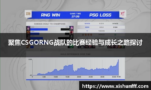 聚焦CSGORNG战队的比赛经验与成长之路探讨