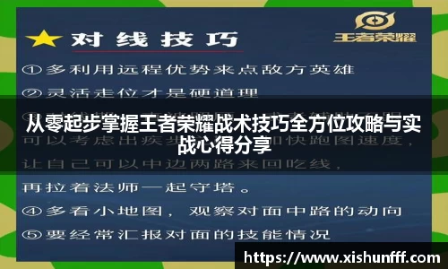 从零起步掌握王者荣耀战术技巧全方位攻略与实战心得分享