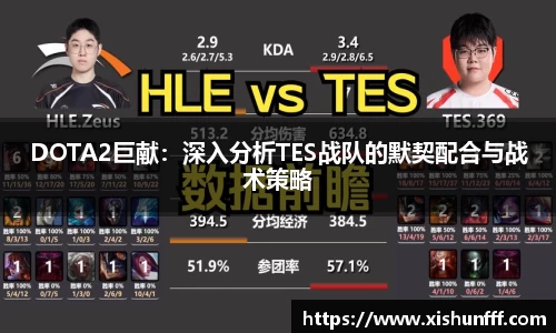 DOTA2巨献：深入分析TES战队的默契配合与战术策略