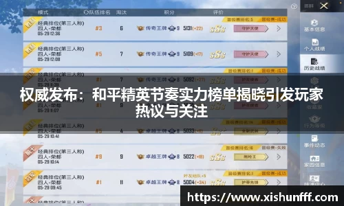 权威发布：和平精英节奏实力榜单揭晓引发玩家热议与关注